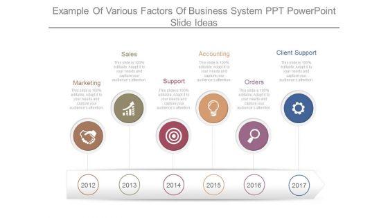 Example_Of_Various_Factors_Of_Business_System_Ppt_Powerpoint_Slide_Ideas_1.jpg