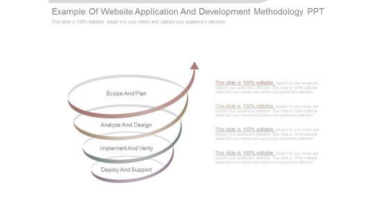 Example Of Website Application And Development Methodology Ppt Example Of Website Application And Development Methodology Ppt