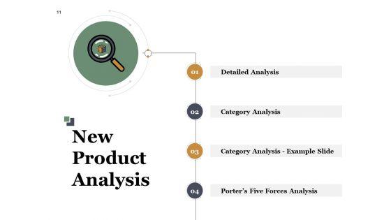 Example_Presentation_About_New_Product_Ppt_PowerPoint_Presentation_Complete_Deck_With_Slides_Slide_11.jpg