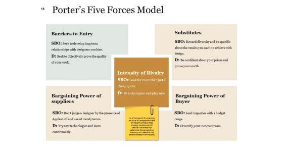 Example_Presentation_About_New_Product_Ppt_PowerPoint_Presentation_Complete_Deck_With_Slides_Slide_15.jpg