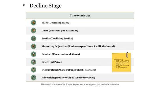 Example_Presentation_About_New_Product_Ppt_PowerPoint_Presentation_Complete_Deck_With_Slides_Slide_21.jpg