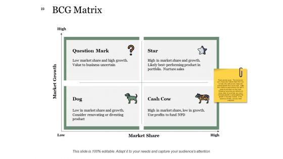 Example_Presentation_About_New_Product_Ppt_PowerPoint_Presentation_Complete_Deck_With_Slides_Slide_23.jpg