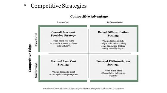 Example_Presentation_About_New_Product_Ppt_PowerPoint_Presentation_Complete_Deck_With_Slides_Slide_30.jpg