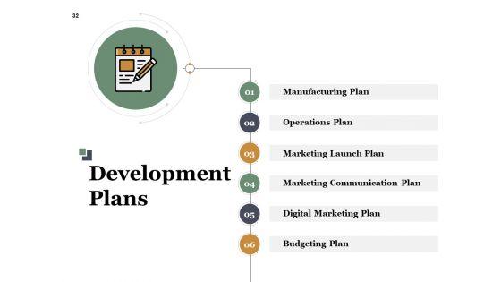 Example_Presentation_About_New_Product_Ppt_PowerPoint_Presentation_Complete_Deck_With_Slides_Slide_32.jpg