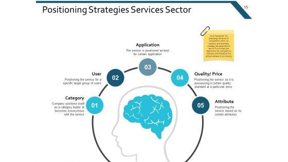 Example_Presentation_Marketing_Ppt_PowerPoint_Presentation_Complete_Deck_With_Slides_Slide_15.jpg