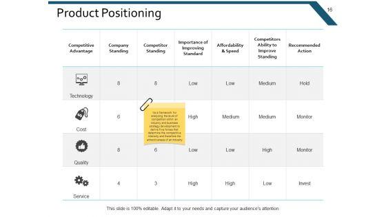 Example_Presentation_Marketing_Ppt_PowerPoint_Presentation_Complete_Deck_With_Slides_Slide_16.jpg