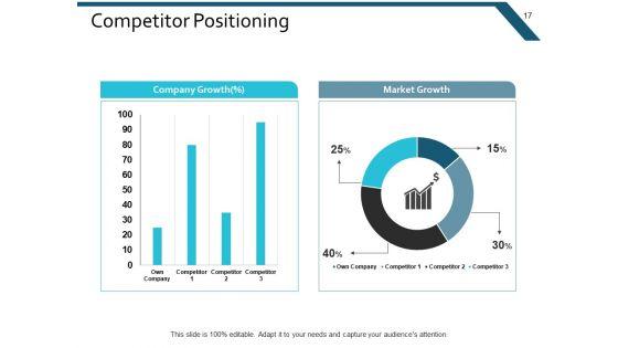 Example_Presentation_Marketing_Ppt_PowerPoint_Presentation_Complete_Deck_With_Slides_Slide_17.jpg