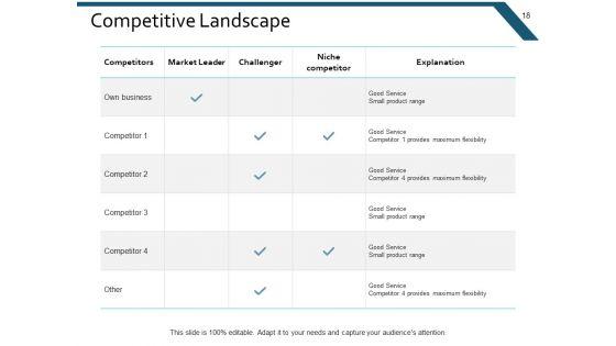 Example_Presentation_Marketing_Ppt_PowerPoint_Presentation_Complete_Deck_With_Slides_Slide_18.jpg