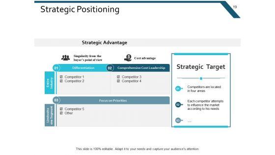 Example_Presentation_Marketing_Ppt_PowerPoint_Presentation_Complete_Deck_With_Slides_Slide_19.jpg