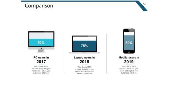 Example_Presentation_Marketing_Ppt_PowerPoint_Presentation_Complete_Deck_With_Slides_Slide_34.jpg
