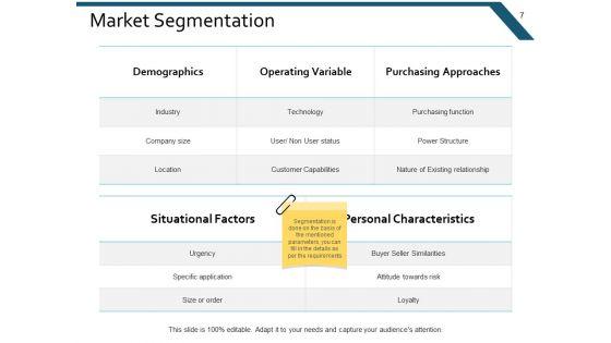 Example_Presentation_Marketing_Ppt_PowerPoint_Presentation_Complete_Deck_With_Slides_Slide_7.jpg