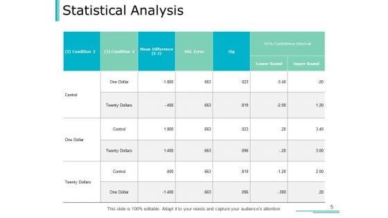 Example_Presentation_Master_Thesis_Ppt_PowerPoint_Presentation_Complete_Deck_With_Slides_Slide_5.jpg