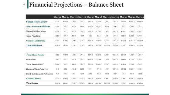 Example_Presentation_Of_Financial_Reports_Ppt_PowerPoint_Presentation_Complete_Deck_With_Slides_Slide_11.jpg