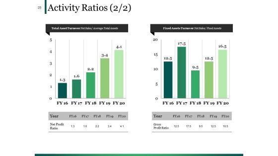 Example_Presentation_Of_Financial_Reports_Ppt_PowerPoint_Presentation_Complete_Deck_With_Slides_Slide_25.jpg