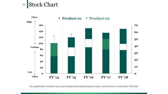 Example_Presentation_Of_Financial_Reports_Ppt_PowerPoint_Presentation_Complete_Deck_With_Slides_Slide_35.jpg