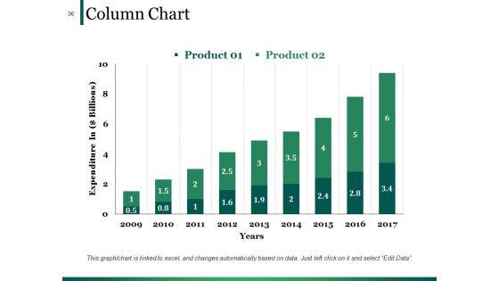 Example_Presentation_Of_Financial_Reports_Ppt_PowerPoint_Presentation_Complete_Deck_With_Slides_Slide_36.jpg