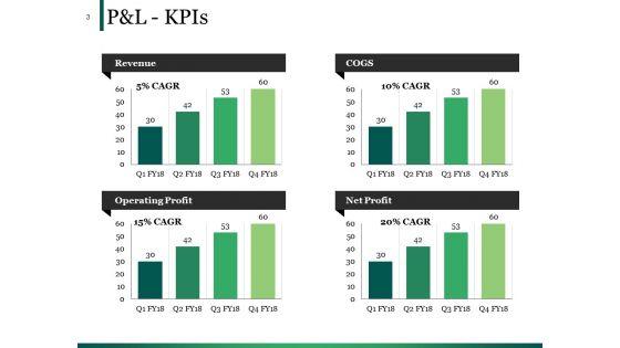 Example_Presentation_Of_Financial_Reports_Ppt_PowerPoint_Presentation_Complete_Deck_With_Slides_Slide_3.jpg