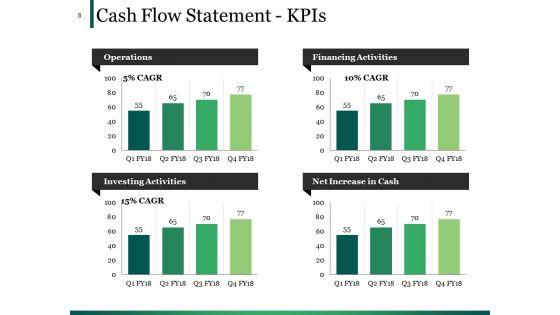 Example_Presentation_Of_Financial_Reports_Ppt_PowerPoint_Presentation_Complete_Deck_With_Slides_Slide_8.jpg