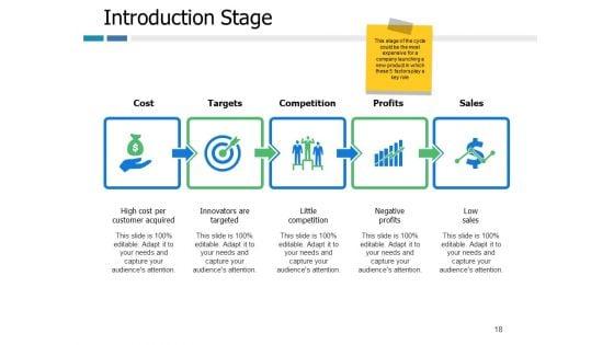 Example_Presentation_Of_Product_Ppt_PowerPoint_Presentation_Complete_Deck_With_Slides_Slide_18.jpg