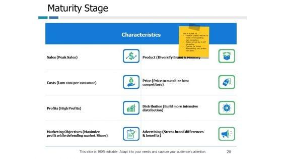 Example_Presentation_Of_Product_Ppt_PowerPoint_Presentation_Complete_Deck_With_Slides_Slide_20.jpg