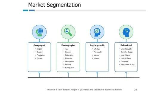 Example_Presentation_Of_Product_Ppt_PowerPoint_Presentation_Complete_Deck_With_Slides_Slide_28.jpg
