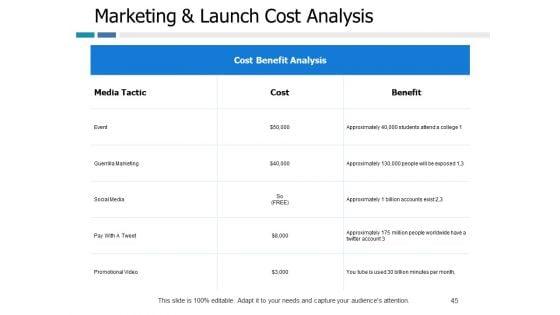 Example_Presentation_Of_Product_Ppt_PowerPoint_Presentation_Complete_Deck_With_Slides_Slide_45.jpg