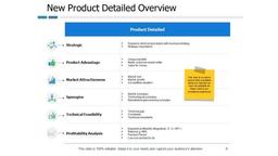 product