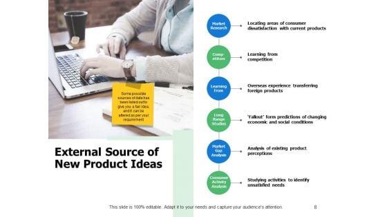 Example_Presentation_Of_Product_Ppt_PowerPoint_Presentation_Complete_Deck_With_Slides_Slide_8.jpg