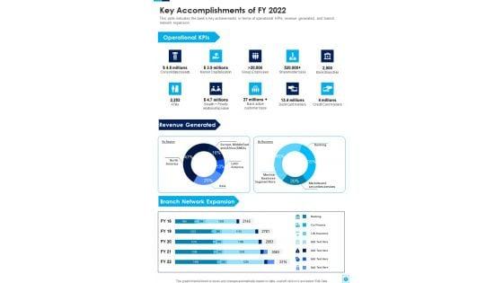 Example_Yearly_Report_For_Financial_Institution_One_Pager_Documents_Slide_3.jpg