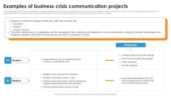 Examples_Of_Business_Crisis_Communication_Projects_Ppt_Infographics_Show_PDF_Slide_1.jpg