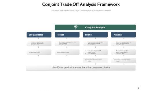 Exchange_Growth_Organization_Ppt_PowerPoint_Presentation_Complete_Deck_Slide_3.jpg