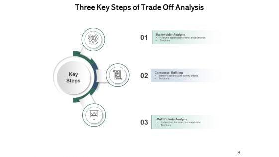 Exchange_Growth_Organization_Ppt_PowerPoint_Presentation_Complete_Deck_Slide_4.jpg