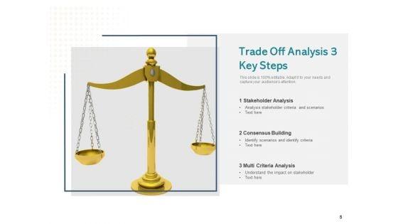 Exchange_Growth_Organization_Ppt_PowerPoint_Presentation_Complete_Deck_Slide_5.jpg