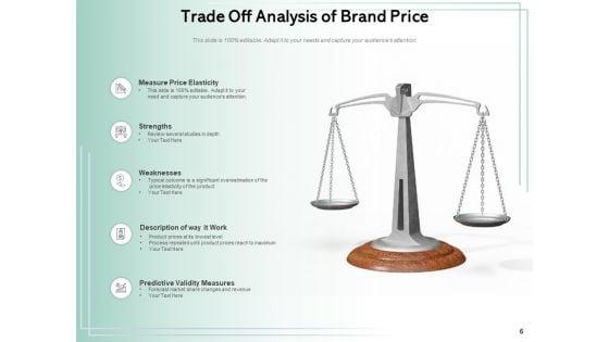 Exchange_Growth_Organization_Ppt_PowerPoint_Presentation_Complete_Deck_Slide_6.jpg