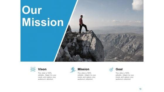 Exclusive_Distributor_Agreement_Proposal_Ppt_PowerPoint_Presentation_Complete_Deck_With_Slides_Slide_16.jpg