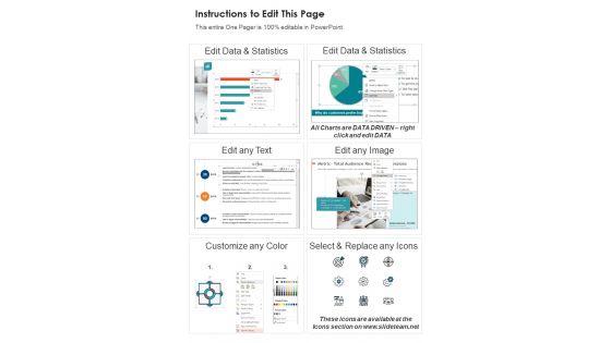 Exclusive_Product_Distribution_Agreement_One_Pager_PDF_Document_PPT_Template_Slide_2.jpg