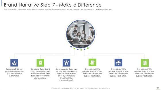Execute_Brand_Story_To_Modify_Customer_Opinion_And_Develop_Emotional_Attachment_Ppt_PowerPoint_Presentation_Complete_With_Slides_Slide_22.jpg