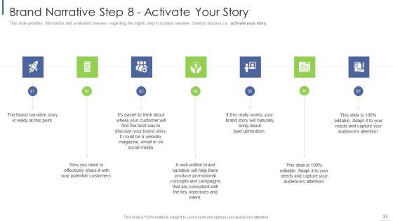 Execute_Brand_Story_To_Modify_Customer_Opinion_And_Develop_Emotional_Attachment_Ppt_PowerPoint_Presentation_Complete_With_Slides_Slide_23.jpg