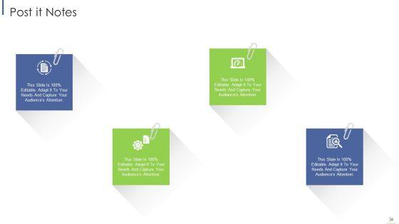 Execute_Brand_Story_To_Modify_Customer_Opinion_And_Develop_Emotional_Attachment_Ppt_PowerPoint_Presentation_Complete_With_Slides_Slide_34.jpg