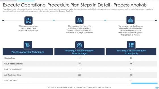 Execute_Operational_Procedure_Enhancement_Plan_To_Improvise_Quality_And_Minimize_Closure_Time_Ppt_PowerPoint_Presentation_Complete_Deck_With_Slides_Slide_16.jpg