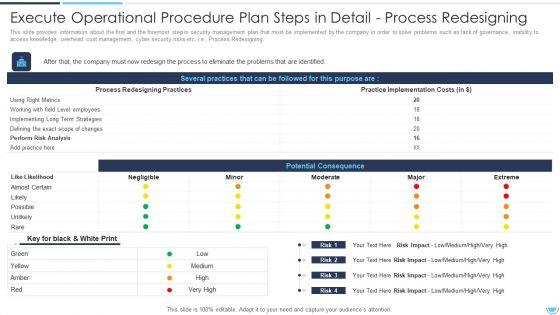 Execute_Operational_Procedure_Enhancement_Plan_To_Improvise_Quality_And_Minimize_Closure_Time_Ppt_PowerPoint_Presentation_Complete_Deck_With_Slides_Slide_17.jpg