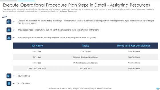 Execute_Operational_Procedure_Enhancement_Plan_To_Improvise_Quality_And_Minimize_Closure_Time_Ppt_PowerPoint_Presentation_Complete_Deck_With_Slides_Slide_18.jpg
