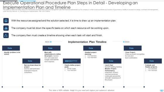 Execute_Operational_Procedure_Enhancement_Plan_To_Improvise_Quality_And_Minimize_Closure_Time_Ppt_PowerPoint_Presentation_Complete_Deck_With_Slides_Slide_19.jpg