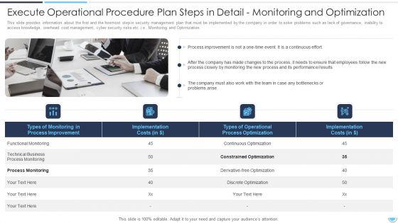 Execute_Operational_Procedure_Enhancement_Plan_To_Improvise_Quality_And_Minimize_Closure_Time_Ppt_PowerPoint_Presentation_Complete_Deck_With_Slides_Slide_21.jpg