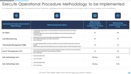 Execute_Operational_Procedure_Enhancement_Plan_To_Improvise_Quality_And_Minimize_Closure_Time_Ppt_PowerPoint_Presentation_Complete_Deck_With_Slides_Slide_23.jpg