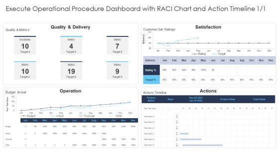 Execute_Operational_Procedure_Enhancement_Plan_To_Improvise_Quality_And_Minimize_Closure_Time_Ppt_PowerPoint_Presentation_Complete_Deck_With_Slides_Slide_29.jpg