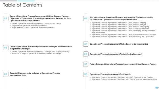 Execute_Operational_Procedure_Enhancement_Plan_To_Improvise_Quality_And_Minimize_Closure_Time_Ppt_PowerPoint_Presentation_Complete_Deck_With_Slides_Slide_3.jpg