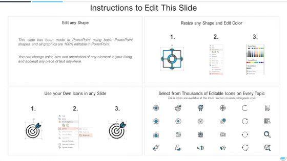 Execute_Operational_Procedure_Enhancement_Plan_To_Improvise_Quality_And_Minimize_Closure_Time_Timeline_Elements_PDF_Slide_2.jpg