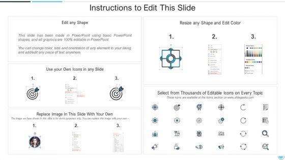 Execute_Operational_Procedure_Plan_Steps_In_Detail_Monitoring_And_Optimization_Elements_PDF_Slide_2.jpg