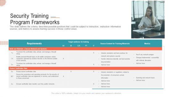 Executing_A_Safety_Recognition_Program_Ppt_PowerPoint_Presentation_Complete_Deck_With_Slides_Slide_16.jpg